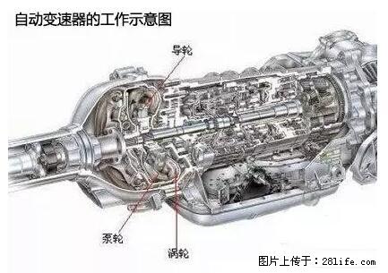 你知道怎么热车和取暖吗？ - 车友部落 - 新余生活社区 - 新余28生活网 xinyu.28life.net
