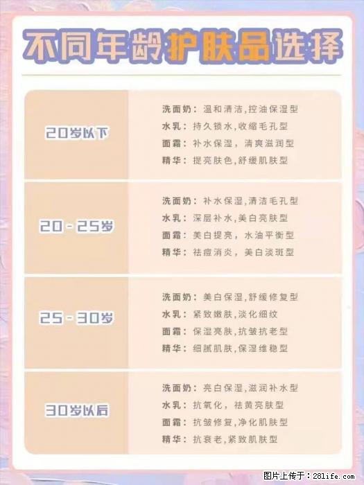 【姬存希】不同年龄，不同护肤的选择，你选对了吗？请爱惜自己！ - 生活日用品 - 居家生活 - 新余分类信息 - 新余28生活网 xinyu.28life.net