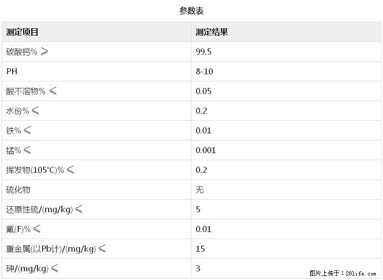 【桂林三鑫新型材料】600目重质碳酸钙 方解石粉重钙粉 - 灌水专区 - 新余生活社区 - 新余28生活网 xinyu.28life.net