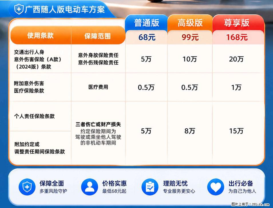 【骑行保障】安全骑行，保障随行！电动车专属保险上线啦！ - 新余生活资讯 - 新余28生活网 xinyu.28life.net